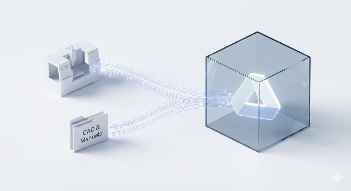 Diagrama isométrico 3D que explica el flujo de datos encriptado desde la máquina industrial hacia el almacenamiento seguro en Google Drive corporativo